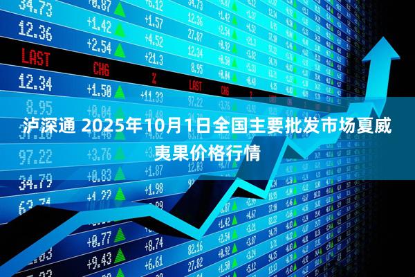 泸深通 2025年10月1日全国主要批发市场夏威夷果价格行情