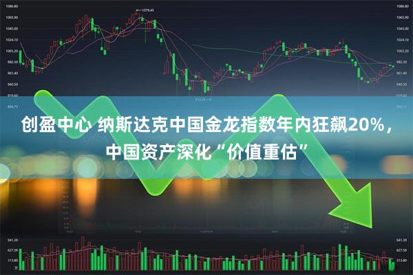 创盈中心 纳斯达克中国金龙指数年内狂飙20%，中国资产深化“价值重估”