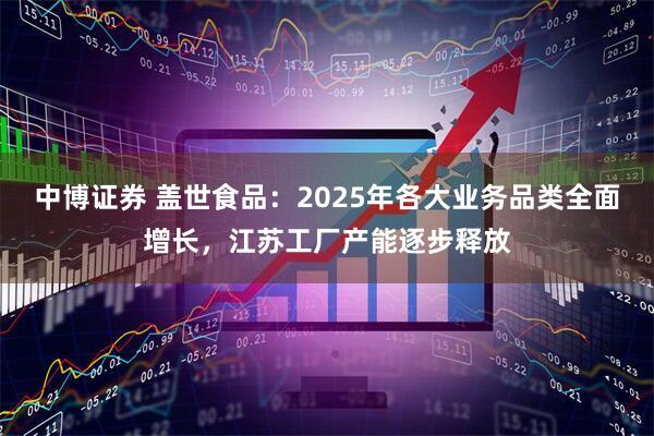 中博证券 盖世食品：2025年各大业务品类全面增长，江苏工厂产能逐步释放